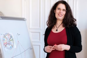 : Systemisches Coaching mit Human Design zur Klärung von Rollen, Energie und Entscheidungswegen